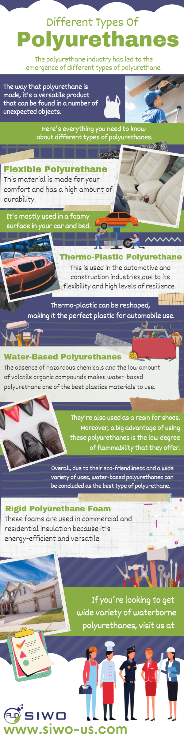 Different Types of Polyurethanes